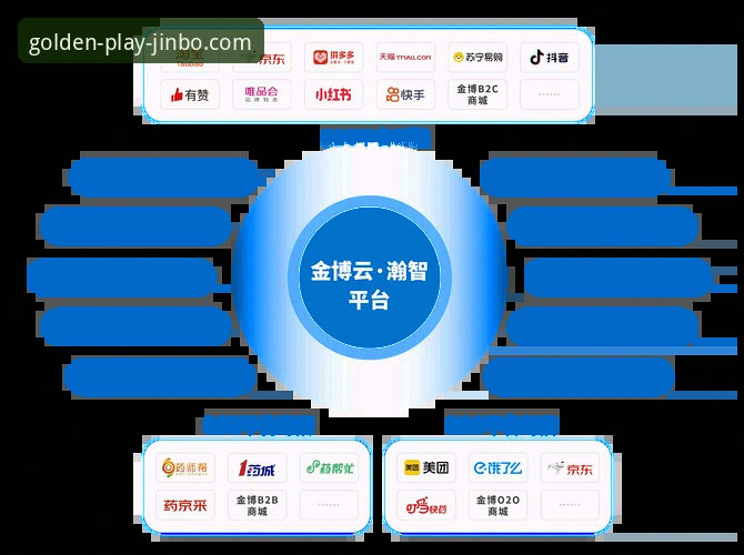 金博娱乐官网登录 金博娱乐官网登录VS其他渠道:如何识别官方入口与第三方陷阱的全面对比