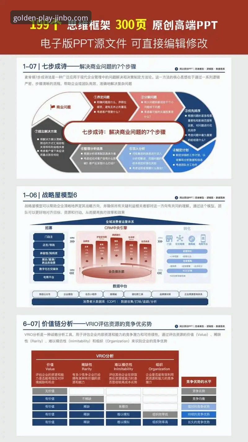 解析金博娱乐官网官方渠道的5大常见问题与3种高效解决方案